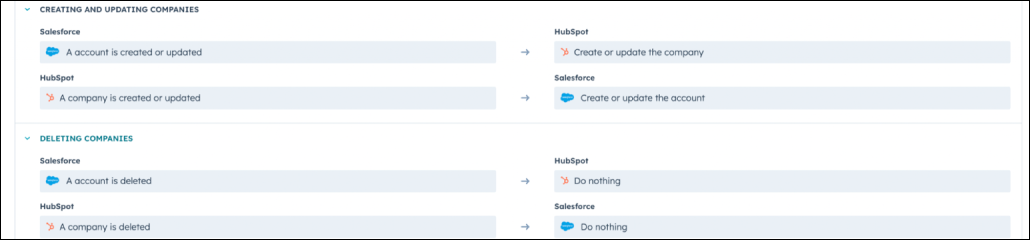 Salesforce HubSpot Account/Company Sync:
